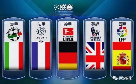 远影响