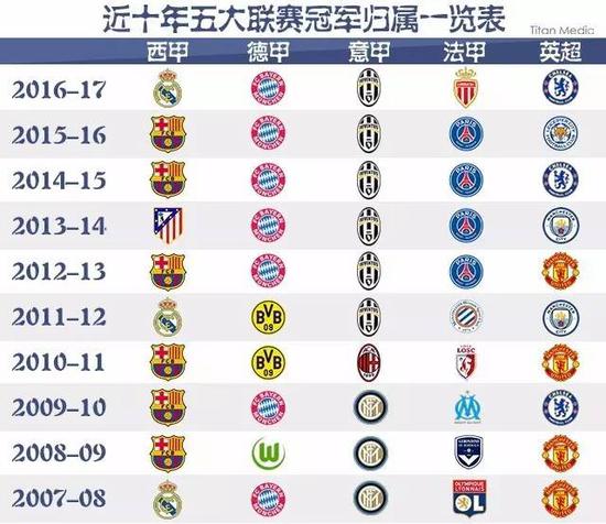 米兰可能会